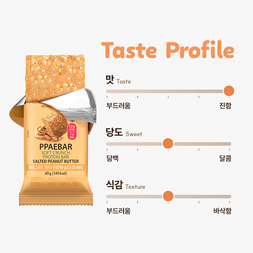 [PPAEBAR] 빼바 소프트 크런치바 솔티드피넛버터 9개입(저당/단백질바/제로슈가/140kcal개당) 상품이미지