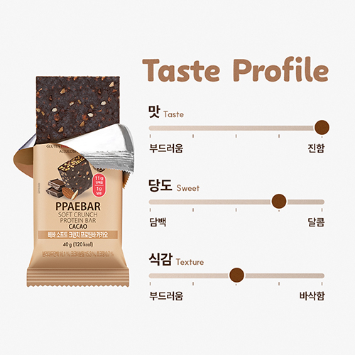 [PPAEBAR] 빼바 소프트 크런치바 카카오 9개입(저당/단백질바/제로슈가/120kcal개당) 상품이미지