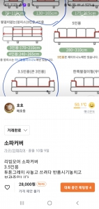 커뮤니티 게시글 썸네일