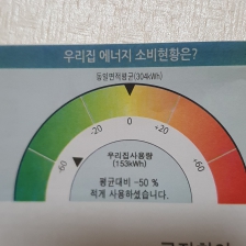 동일평수대비 50%절약‼️‼️