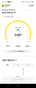 오늘은 5,087보 성공!