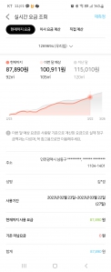 우리집 가스요금 절약하기!