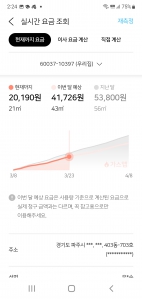 오늘까지  가스비