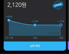 게시글 썸네일