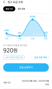 가스요금