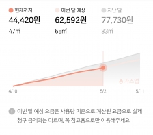 실시간 요금