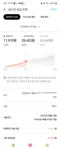 가스앱 실시간 가스요금계산 너무 편해요