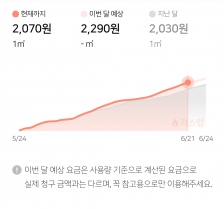 커뮤니티 게시글 썸네일