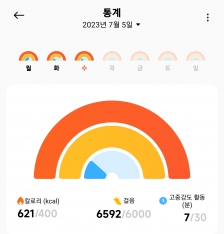 5000이상걷기 달성~!