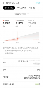 커뮤니티 게시글 썸네일