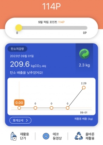 커뮤니티 게시글 썸네일