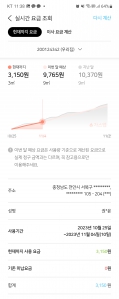 커뮤니티 게시글 썸네일