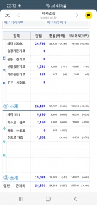 관리비 모바일 요금계산~!