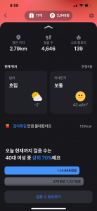 감자튀김만큼 불태웠어요~