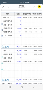 커뮤니티 게시글 썸네일