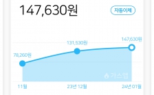 커뮤니티 게시글 썸네일