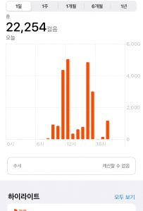 커뮤니티 게시글 썸네일