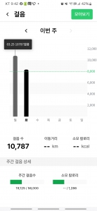 커뮤니티 게시글 썸네일