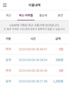 커뮤니티 게시글 썸네일