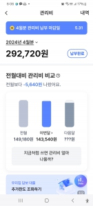 커뮤니티 게시글 썸네일