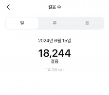 하루종일 걸은듯 ㅎㅎ