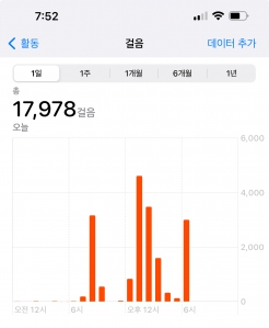 커뮤니티 게시글 썸네일