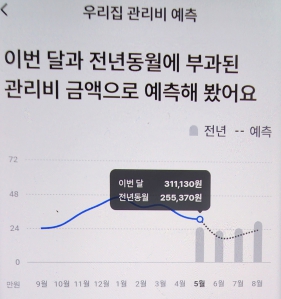 커뮤니티 게시글 썸네일