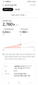 커뮤니티 게시글 썸네일