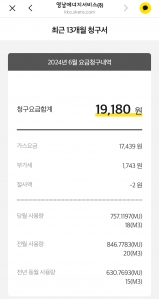 커뮤니티 게시글 썸네일