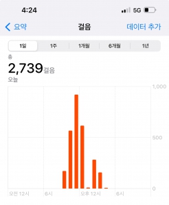 커뮤니티 게시글 썸네일