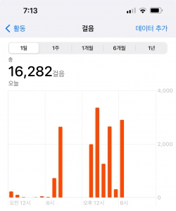 커뮤니티 게시글 썸네일