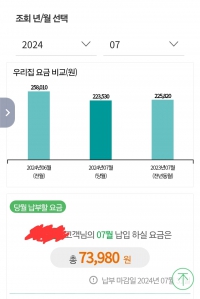 커뮤니티 게시글 썸네일