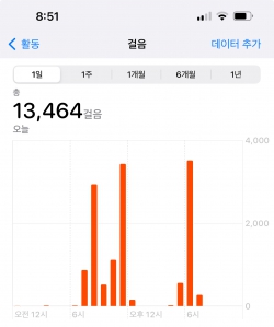 커뮤니티 게시글 썸네일