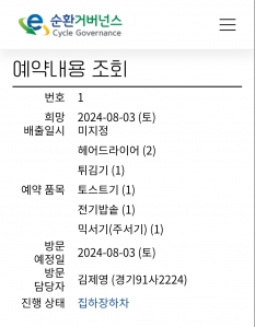 폐가전제품 배출