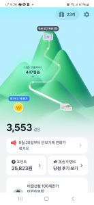 커뮤니티 게시글 썸네일