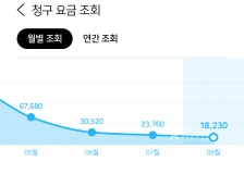 커뮤니티 게시글 썸네일