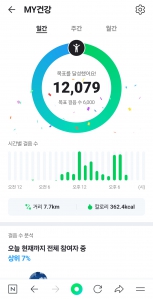 오늘도 성공