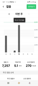 커뮤니티 게시글 썸네일