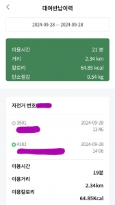 커뮤니티 게시글 썸네일