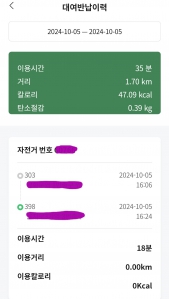 커뮤니티 게시글 썸네일