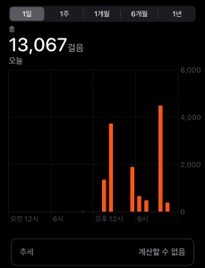 커뮤니티 게시글 썸네일