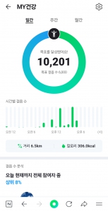 만보!