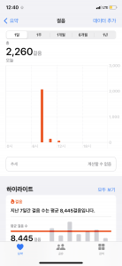2023 걷기 완료
