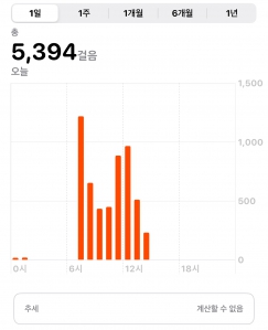 게시글 썸네일