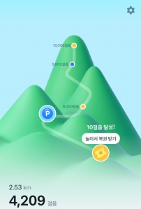 행복한 하루