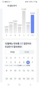 만보 걸음 인증