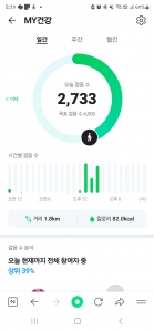 주말이라