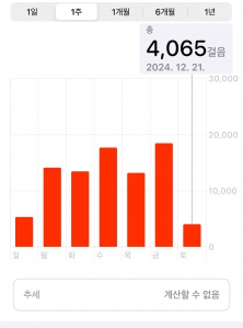 오전 걷기