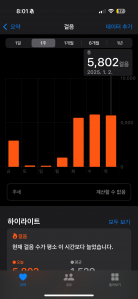 게시글 썸네일