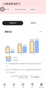 전기세 모바일로 계산